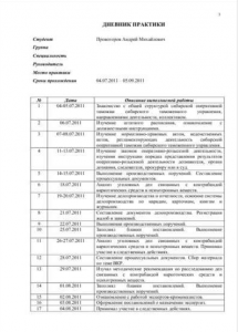 Практика в отделе дознания